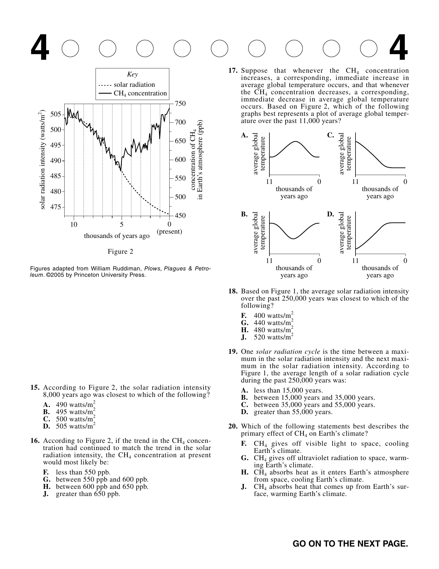 Source page for act-september-2015-form-72c-science-020